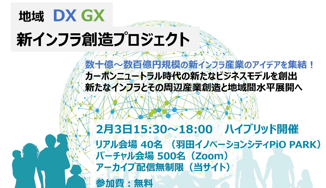 2023.02.03「第１回地域DXGX新インフラ創造プロジェクト」を開催します！